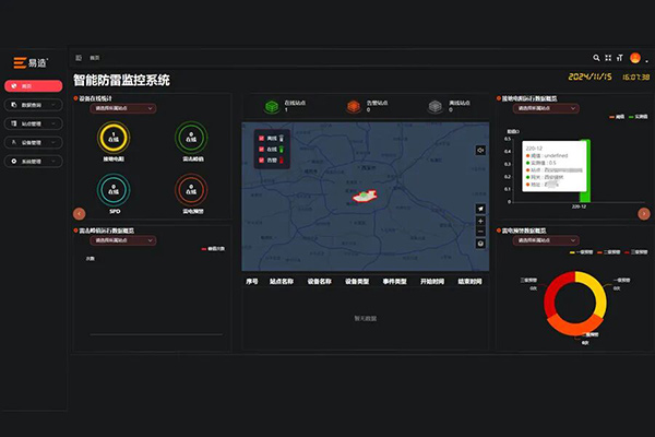 接地电阻的国标要求-在线监测系统