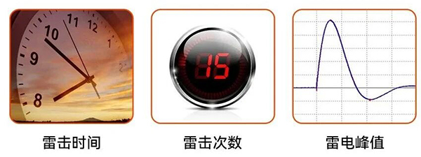雷电记录仪
