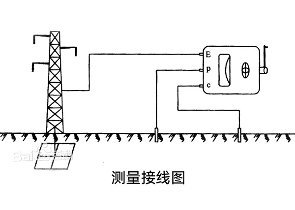 手摇式接地电阻测试仪