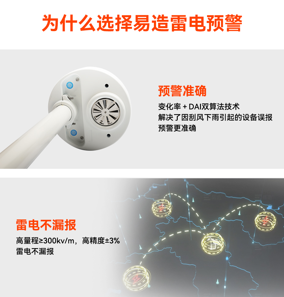 大型油库雷电预警系统有哪些