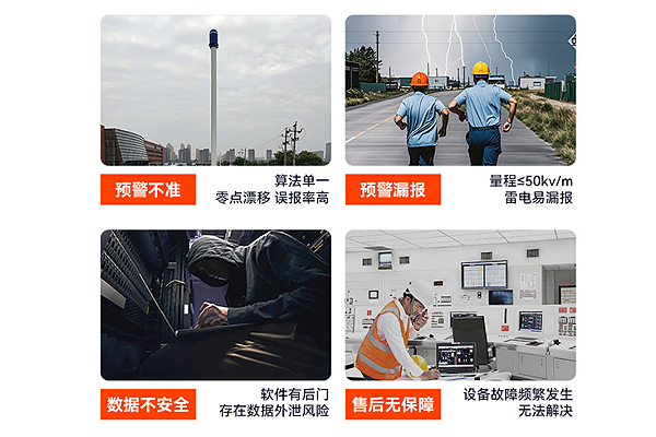 智能雷电预警系统三级警报