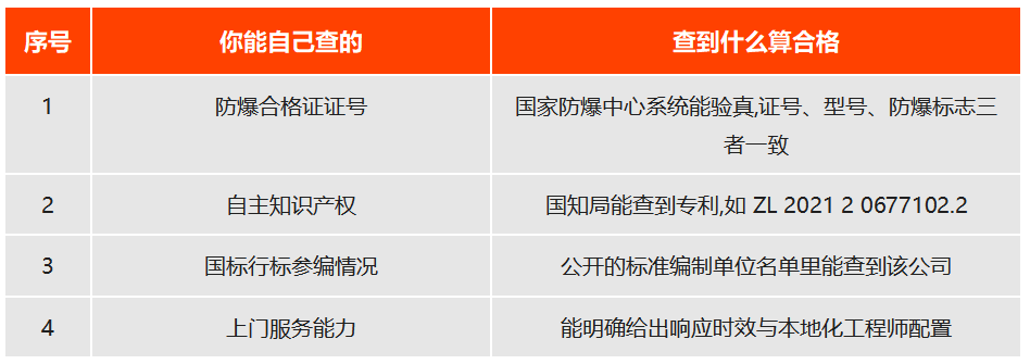 易造接地电阻测试仪生产厂家