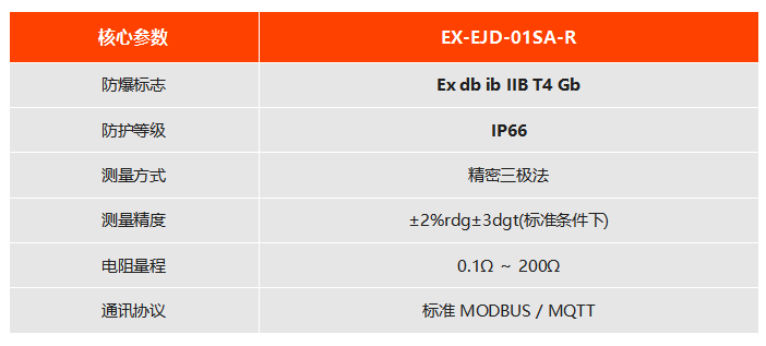 EX-EJD-01SA-R 参数